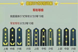 掀翻亚洲第2❗卡塔尔总身价不足1600万欧，伊朗总身价超5000万欧